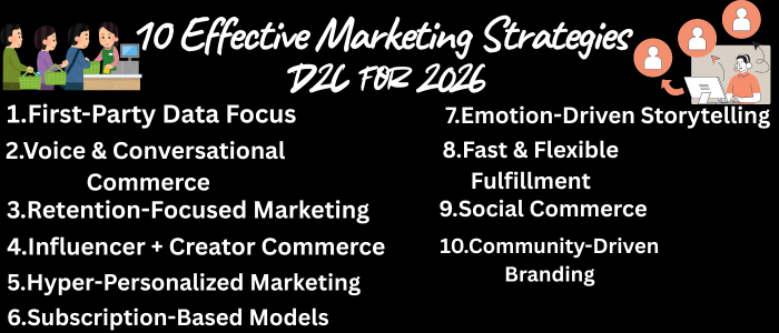 10 Effective Marketing Strategies D2C for 2026
