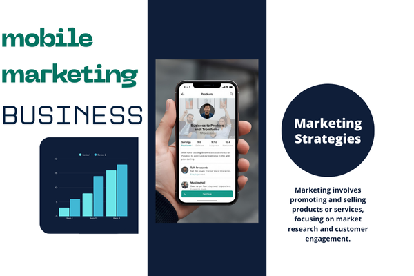 mobile marketing business