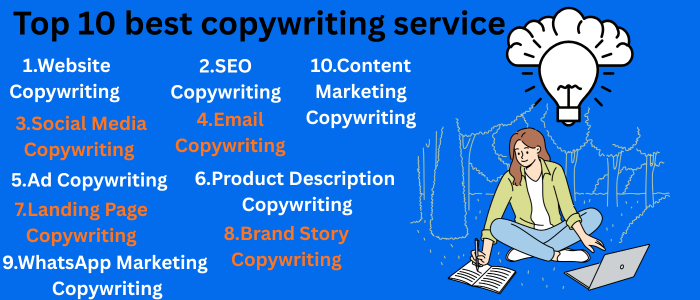 Top 10 best copywriting services