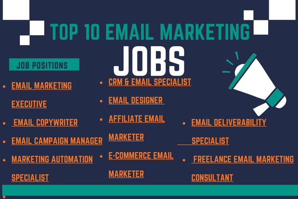 Top 10 email marketing jobs