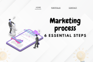 Marketing process