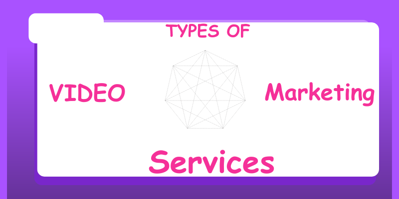 Types of video marketing services