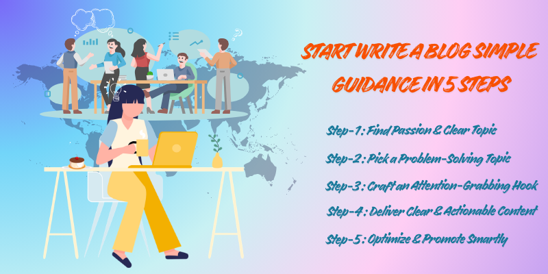  start write a blog Simple guidance  in 5 steps