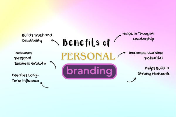 Benefits of personal branding examples