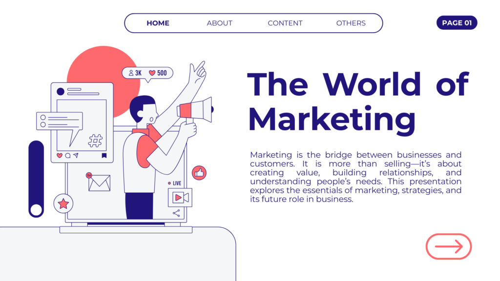the word of marketing