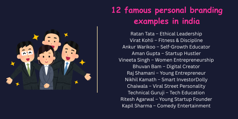 12 famous personal branding examples in india