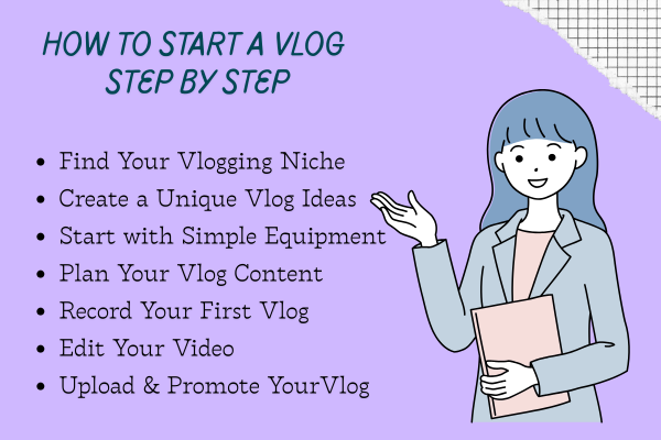 start a vlog step by step