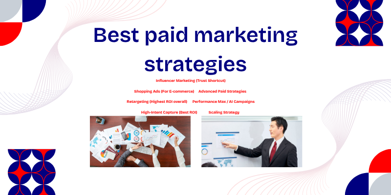Best paid marketing strategies