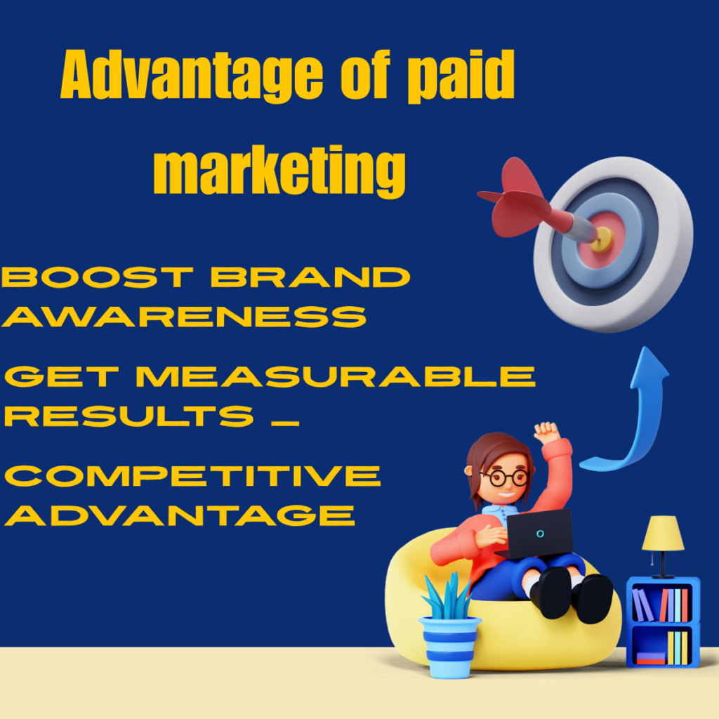 Advantage of paid marketing