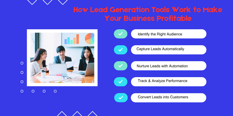 Lead Generation Tools Work to Make Your Business Profitable