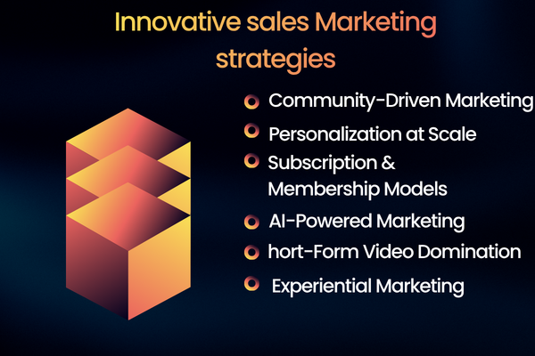 Innovative sales Marketing strategies