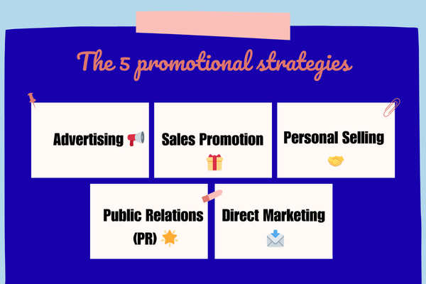 the 5 promotional strategies