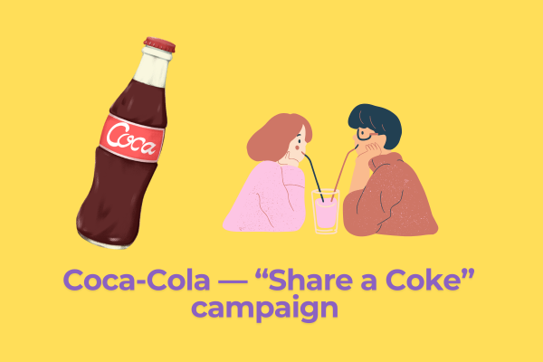 Coca-Cola — “Share a Coke” campaign