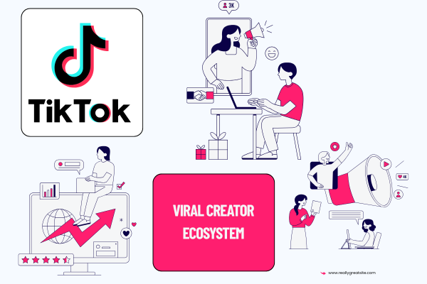 TikTok — Viral creator ecosystem